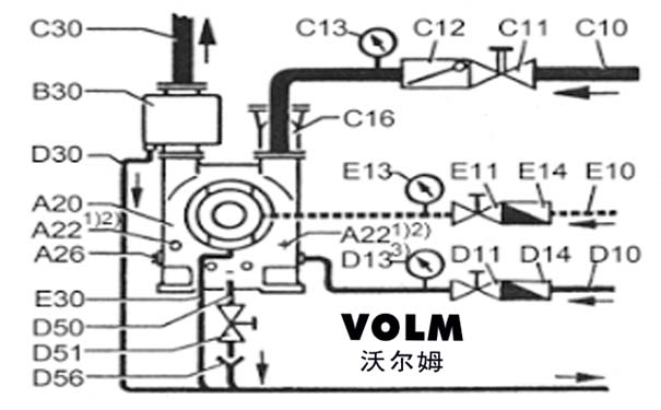 2BE1102-253水环真空泵  烟台沃尔姆水环式真空泵厂